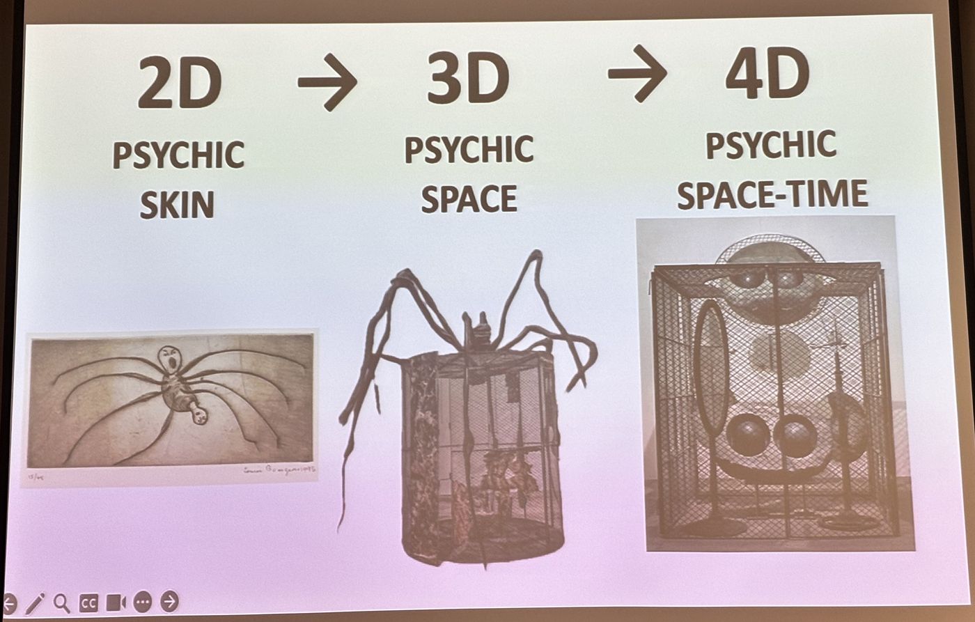 Slide cu trei lucrări de Louise Bourgeois: o gravură cu un păianjen, un păianjen care stă deasupra unei cuști cilindrice și o celulă din plasă metalică cu oglinzi și sfere
